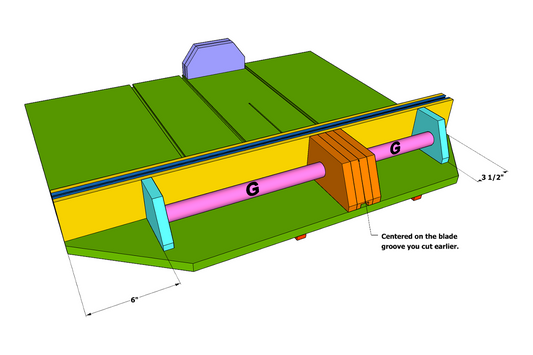Table Saw Sled Build Plans